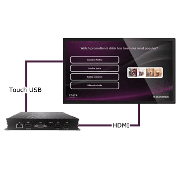 Tilslut eksterne enheder 
Tilslut disse alsidige touch skærme til eksterne kilder, såsom en tredjeparts pc eller medieafspiller, ved hjælp af HDMI- og USB-indgangene til at køre den ønskede software
